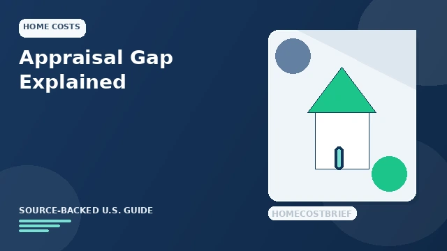 Appraisal Gap Explained guide illustration
